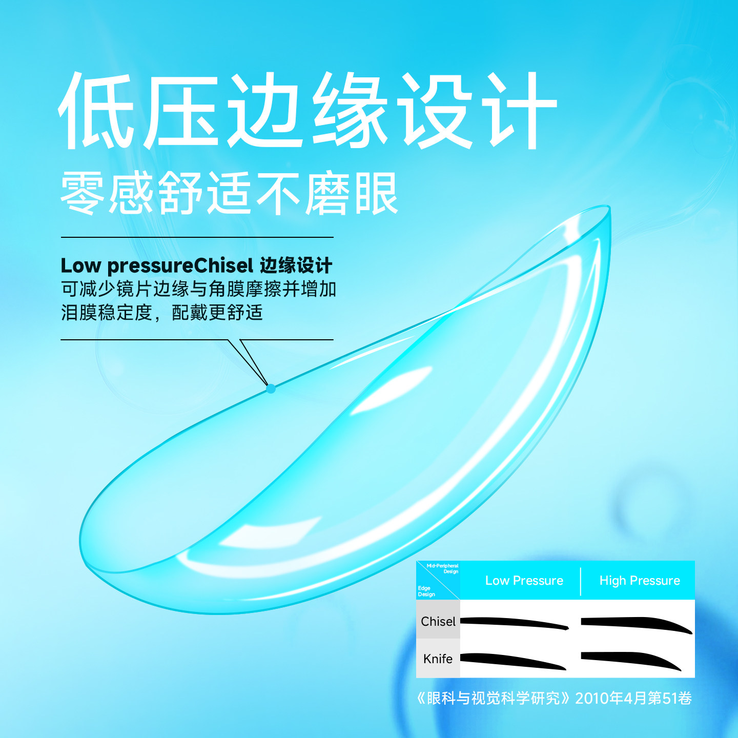 【长戴不干】Fecaa菲可水蓝片隐形眼镜日抛30片近视舒适水润透明,淘宝优惠券,粉丝福利购,淘宝优惠卷