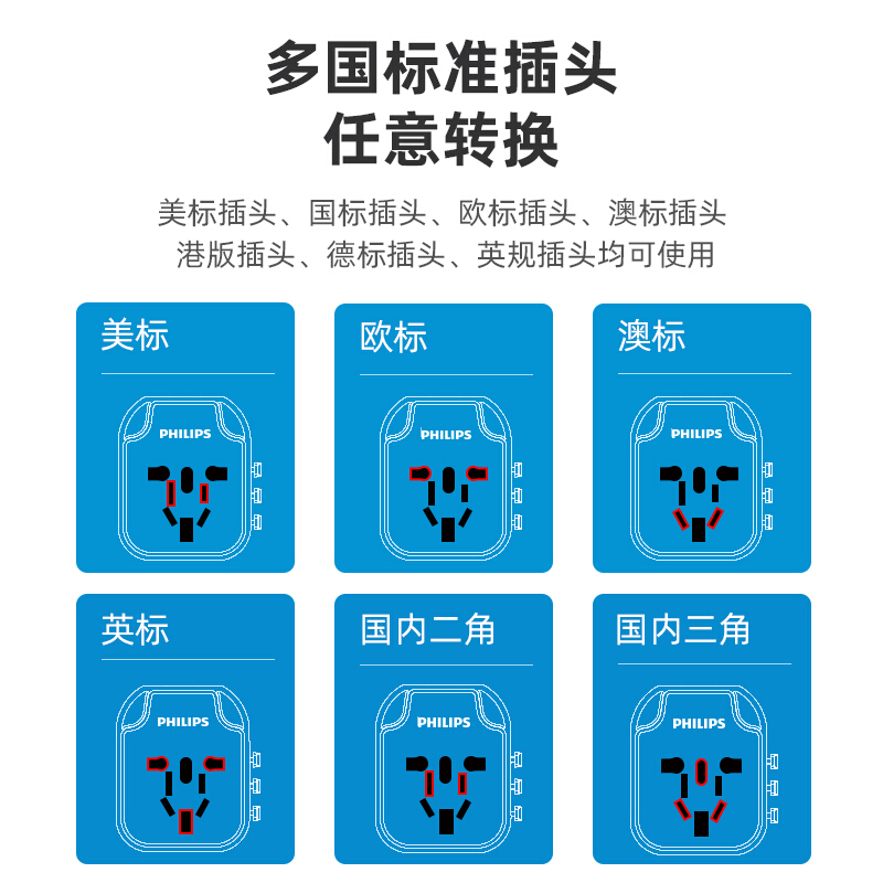 飞利浦转换插头全球通用英标欧标国际万能转换器日本香港地区插座 - 图2