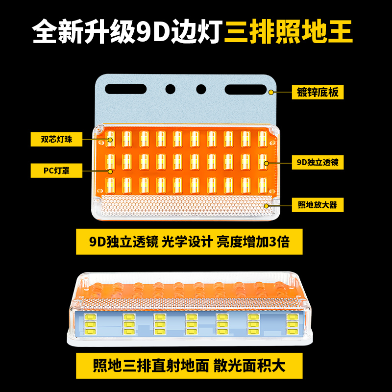 大货车边灯超亮led照地防水强光12伏半挂车示宽轮胎侧边24v倒车灯-图1