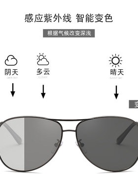 陌宿新款3026偏光太阳镜太阳眼镜