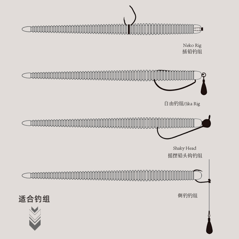 路亚面条虫软饵蚯蚓倒钓senko无铅黑坑沉水插铅鲈鱼鳜鱼面包虫 - 图2