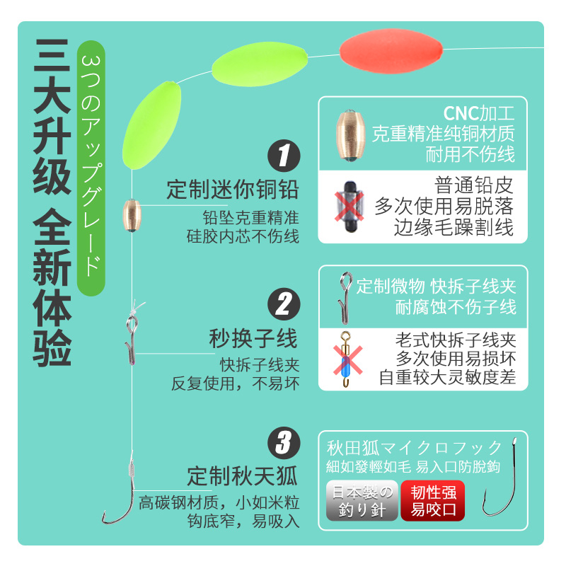 溪流钓线组三粒漂七星漂正品小物小鱼白条专用线组秋田狐金袖鱼钩-图0