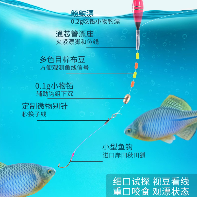 小物钓鱼竿套装超短节便捷儿童鱼竿虾竿鳑鲏马口鲫鱼微物手竿全套