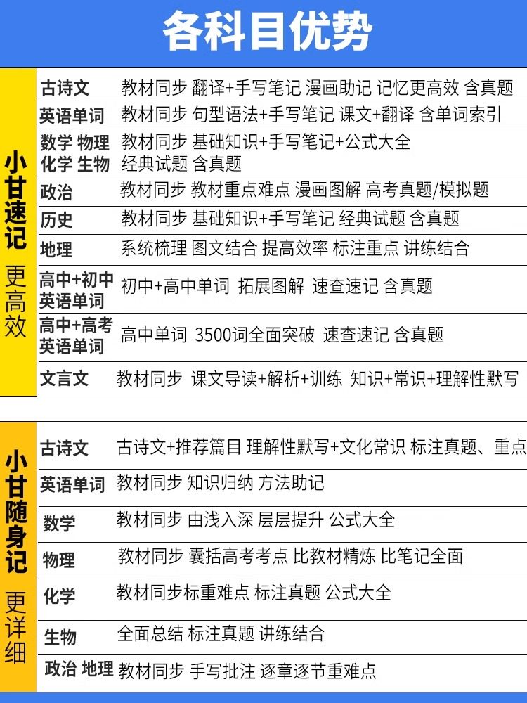 2025新版小甘随身记高中新教材语文必背古诗文数学物理化学公式定律政治历史生物地理基础知识英语单词新高考人教版速记词汇口袋书