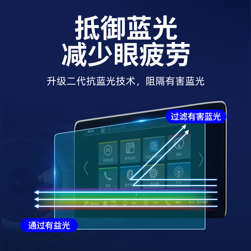 比亚迪海鸥内饰用品汽车内装饰配件改装件专用神器中控屏幕钢化膜 - 图3