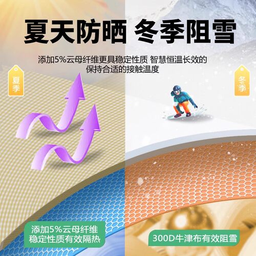 适用于2025新款比亚迪元UP厚越野SUV汽车衣车罩防晒防雨智驾版套 - 图0