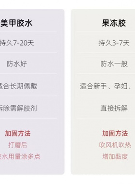 纯手工猫眼鎏金美甲贴片