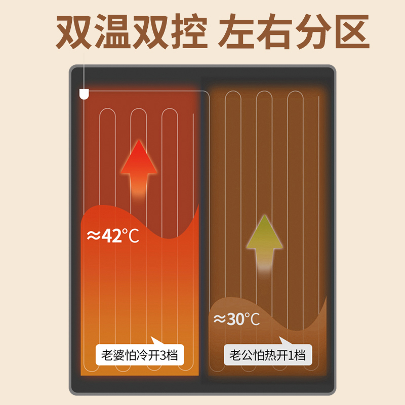 红豆电热毯双人双控调温除潮安全家用加厚电褥子单人学生宿舍智能 - 图3