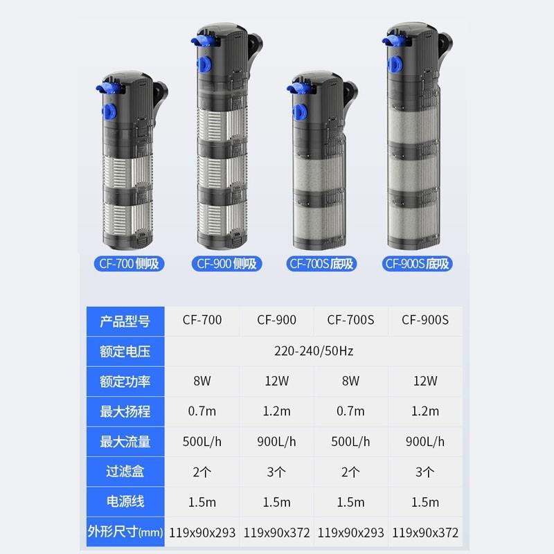 鱼缸过滤器 底吸内置净水循环三合一水泵小型吸鱼便制氧过滤一体