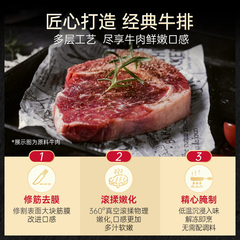 【林依轮直播间】必胜客静腌西冷牛排进口牛肉整切调理速食半成品