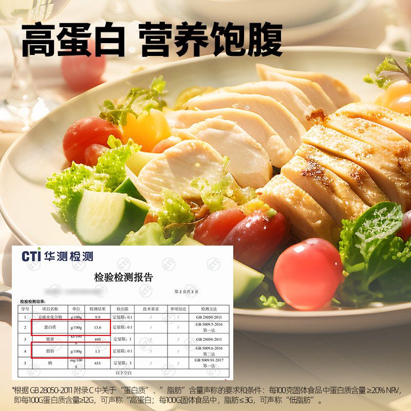 必胜优选香煎低脂鸡排半成品奥尔良冷冻鸡胸肉健身轻食非油炸