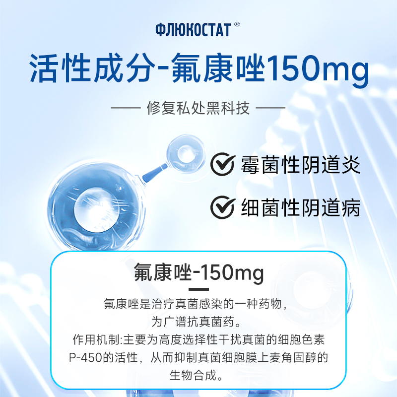 俄罗斯一粒清妇科炎真菌感染白带异常异味瘙痒阴道炎氟康唑150mg-图0