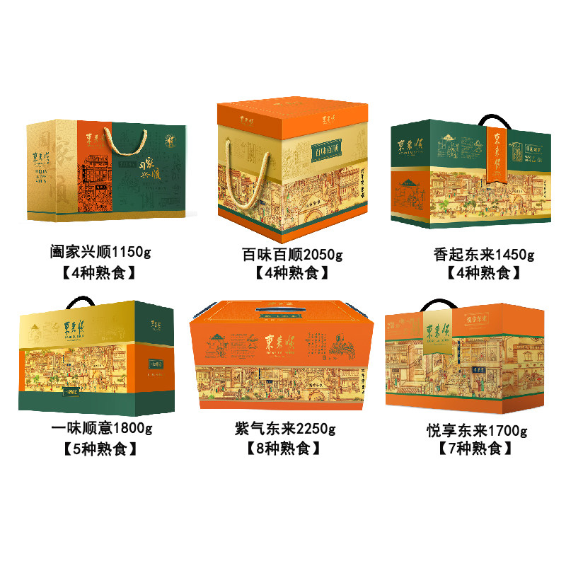 图 5