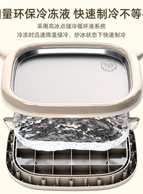 德国免插电家用小型炒冰机