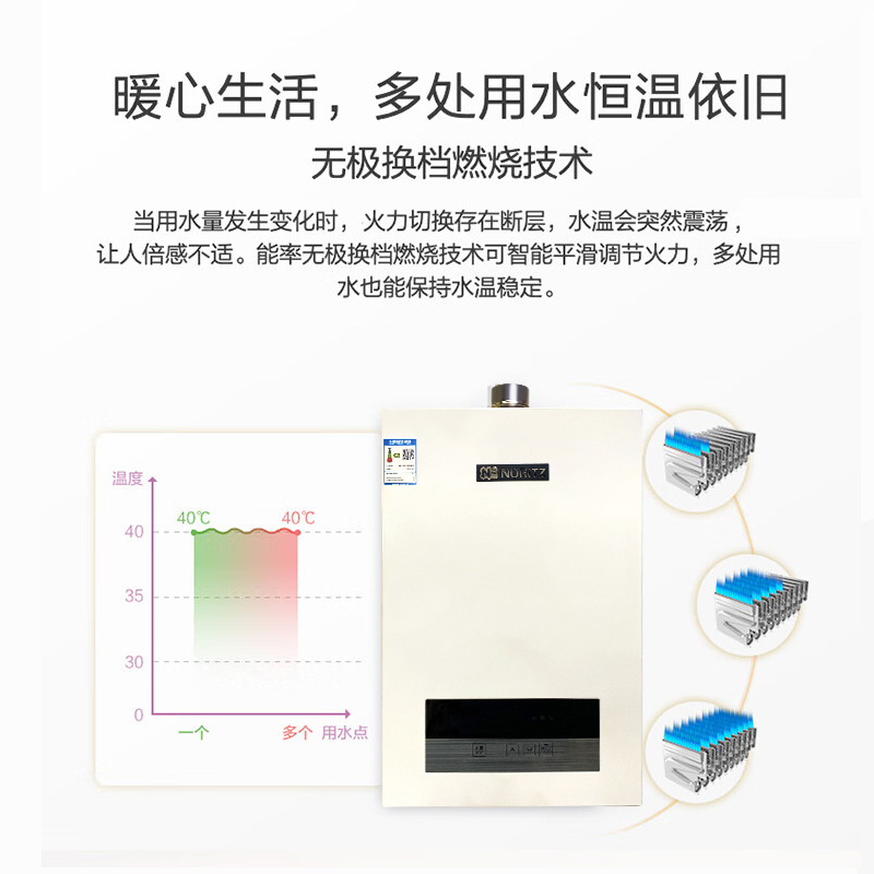 NORITZ/能率 GQ-16JD01FEX智能恒温13L/16升强排式天燃气热水器-图0