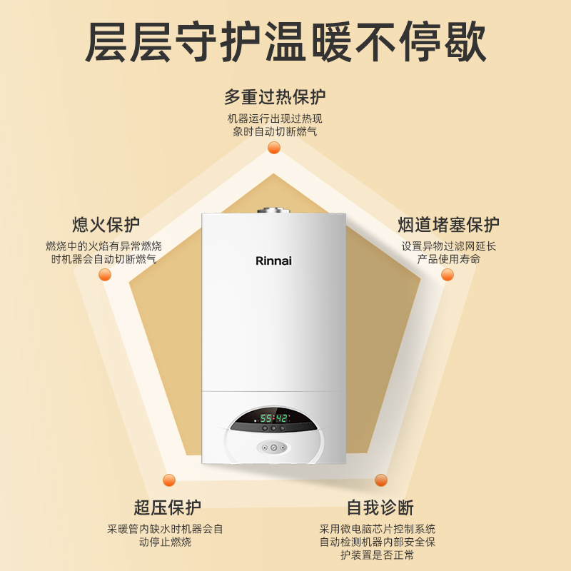 Rinnai林内24C30壁挂炉天然气家用锅炉地暖暖气两用热水器采暖炉-图2