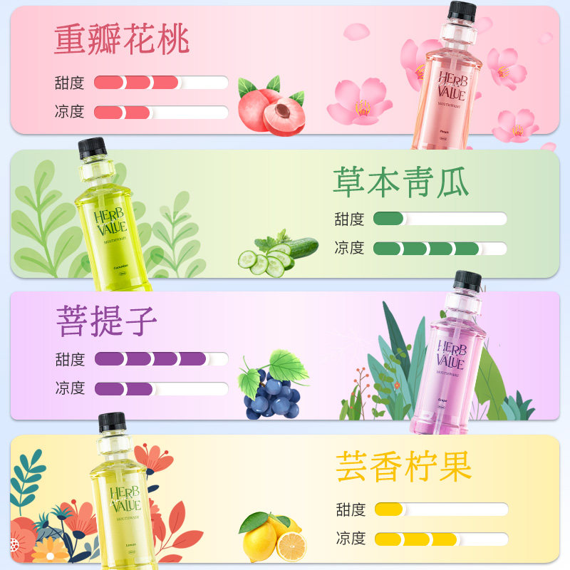 小雨草益生菌果香漱口水便携分装瓶 HERBVALUE小雨草漱口水