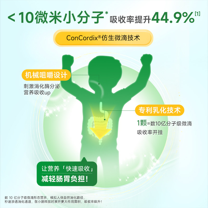 童年时光Childlife叶黄素小布丁儿童叶黄素软糖视界清晰老爸抽检