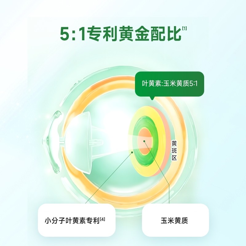 【交个朋友先加购 20日早10付定】童年时光Childlife叶黄素3盒,淘宝优惠券,粉丝福利购,淘宝优惠卷