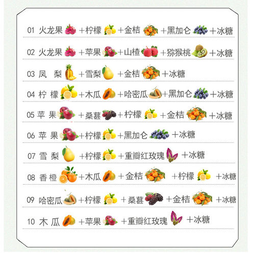 水果茶茶包多种口味花果茶纯水果干冻干柠檬片泡水喝的冷泡茶冲泡 - 图2