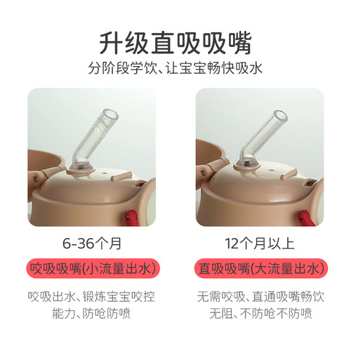 适配babycare水杯配件儿童恐龙吸管保温学饮杯子吸嘴普迪仔鸭嘴壶 - 图2
