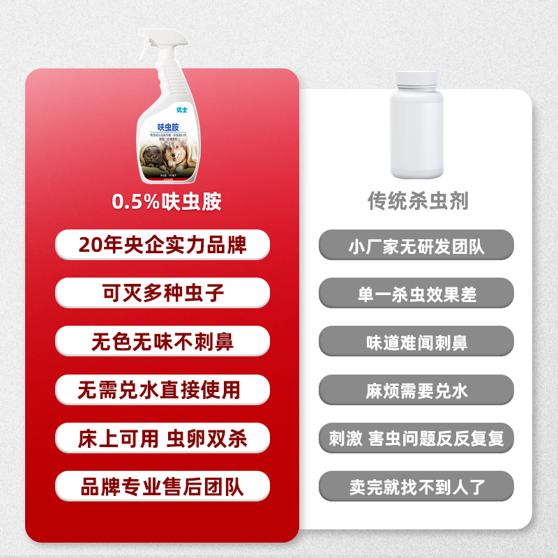 优士臭虫药床虱杀虫剂床上用专用药灭防床虱除克星家用免洗免晒 - 图2