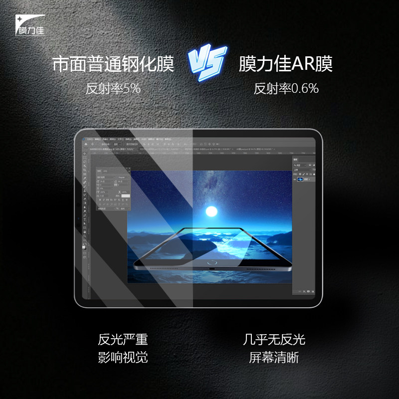 力佳ipadair5 ar增透/ 4平板类纸膜 膜力佳平板电脑屏幕贴膜