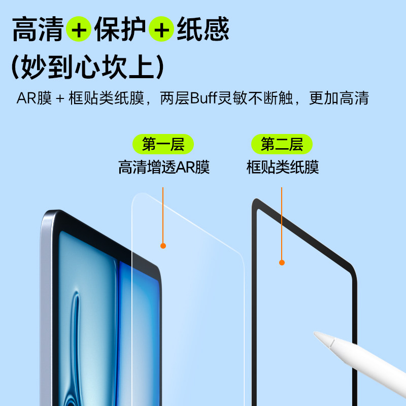 膜力佳ipadar膜air8钢化膜适用苹果平板A16防蓝光保护膜air7/6抗反光3A类纸膜可拆卸pro11代护眼屏幕膜M3全屏