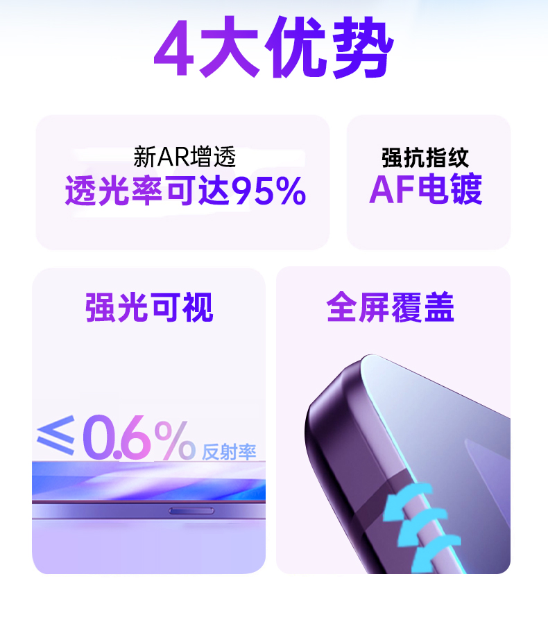 膜力佳适用小米平板6max屏幕膜6pro增透ar膜小米pad5平板pro保护膜11英寸电脑全屏高清低反射抗指纹屏幕贴膜-图1