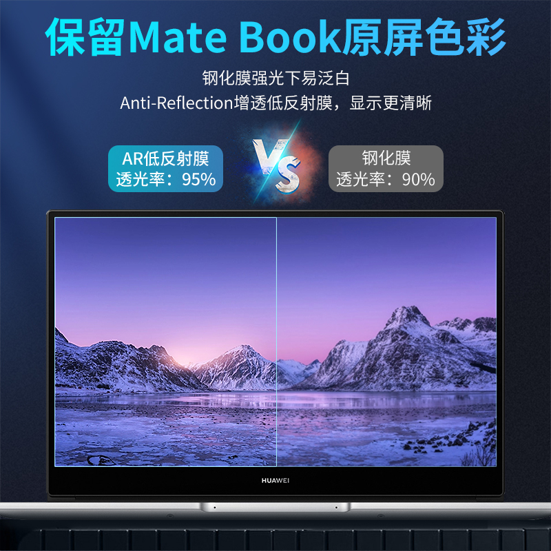 膜力佳适用华为matebook14屏幕膜2024款x pro14.2寸笔记本BookE GO电脑贴膜13/14s高清增透AR膜荣耀16s保护膜 - 图0