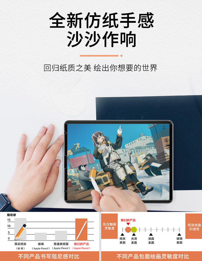 2022新款ipad air5磁吸苹果类纸膜 膜力佳平板电脑屏幕贴膜
