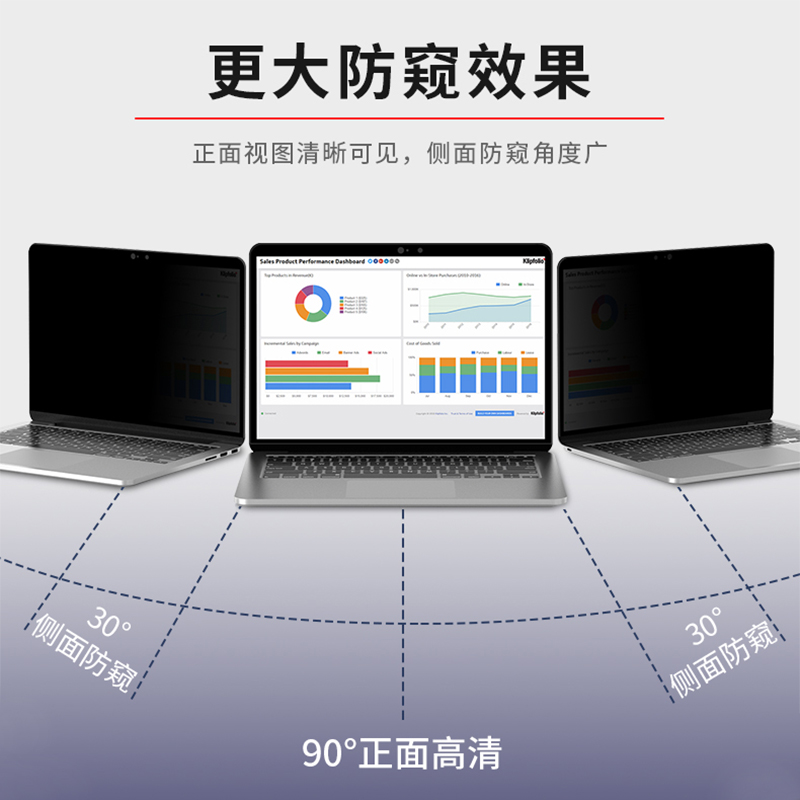笔记本电脑防窥膜适用联想屏幕贴膜华为D14小米华硕天选惠普台式显示器防偷窥膜21.5寸防反光保护隐私可拆卸 - 图3