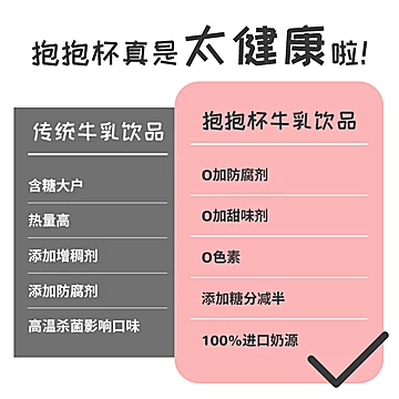 【6瓶】0添加抱抱杯甜牛奶早餐奶饮料[12元优惠券]-寻折猪