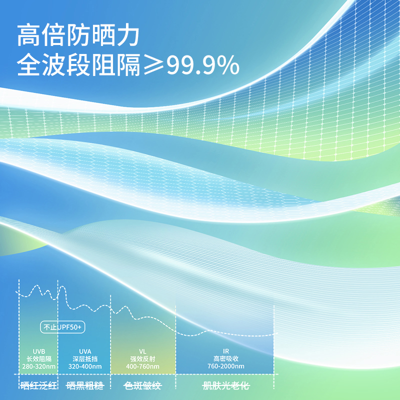 姬祖莲高级感防晒太阳伞防紫外线女折叠加大晴雨两用遮阳伞upf50+ - 图0