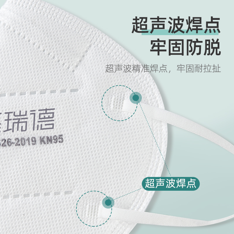 集瑞德GB 2626-2019 KN95执行标准KN95口罩5层防护25只独立包装