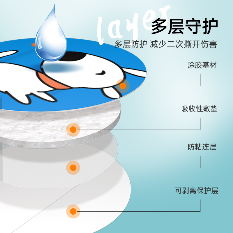 集瑞德卡通创口贴儿童医用粉色可爱防水透气打疫苗针眼止血贴OK绷