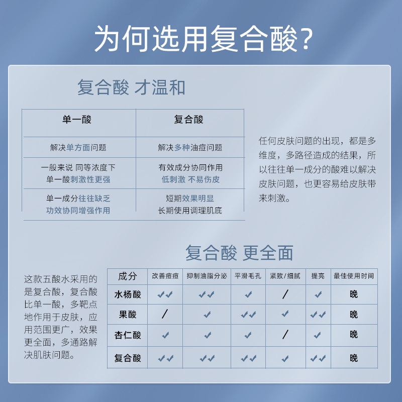 博优研五酸水刷酸复合果酸爽肤水 bioelec化妆水/爽肤水
