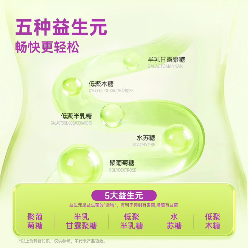 英贝健大餐救星益生元西梅青提汁纯浓缩果蔬汁饮料旗舰店正品11袋,淘宝优惠券,粉丝福利购,淘宝优惠卷