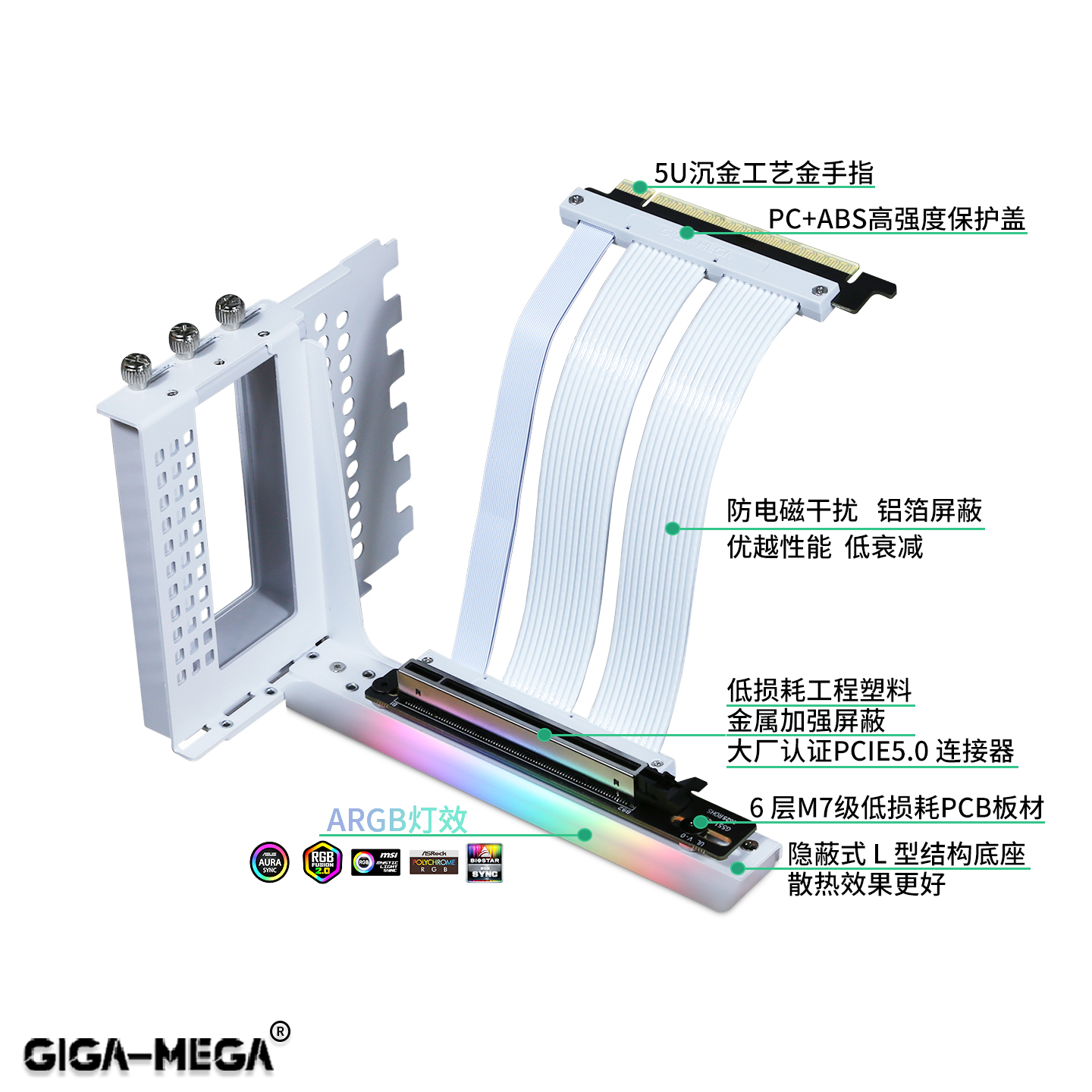 PCIe5.0显卡延长线PCIe5延长线 90度角V3显卡竖装京兆兼容ATX5090 - 图1