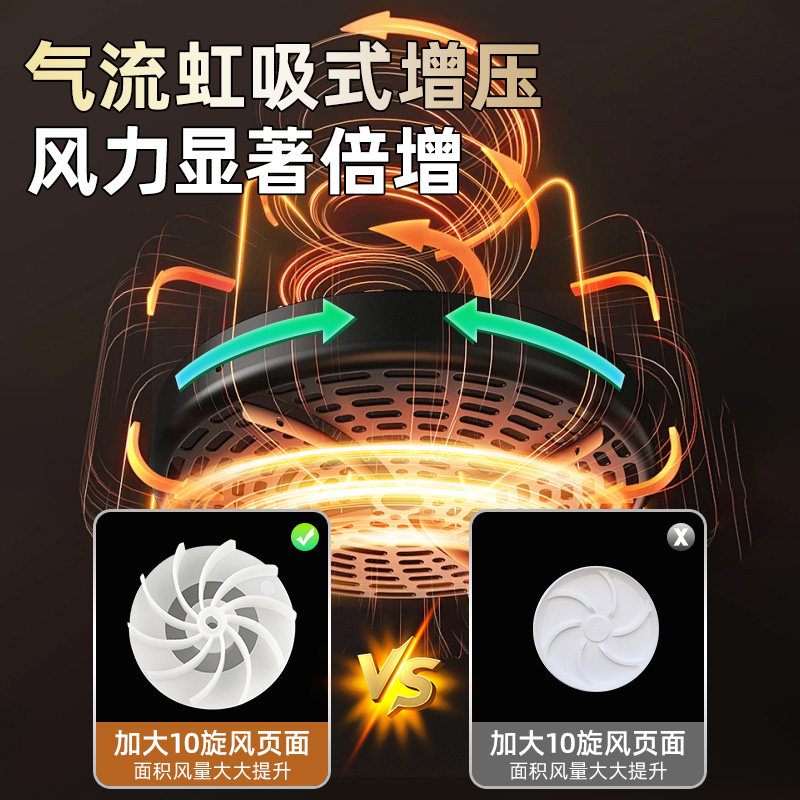 得力大功率鼓风机手持充电式强力除尘吹风机家用锂电池工业吸尘器,淘宝优惠券,粉丝福利购,淘宝优惠卷