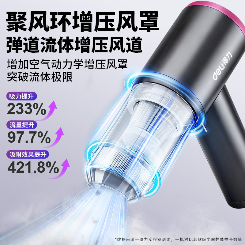 得力车载吸尘器手持小型迷你无线充电汽家用吹尘机2025超强大吸力,淘宝优惠券,粉丝福利购,淘宝优惠卷