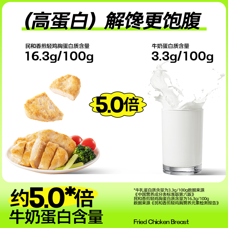 【直播专享】民和香煎轻鸡胸肉冷冻低脂鸡排半成品食材BD