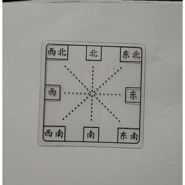 方向板学具认识位置与教具东南西北方向标方位认知教具方向标识贴 - 图2