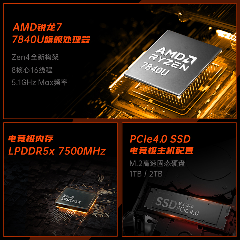 壹号本OneXPlayer 飞行家F1 AMD 7840U Win11PC 7英寸120Hz高刷 游戏掌机Steam单机网游端游三合一电脑游戏机 - 图0