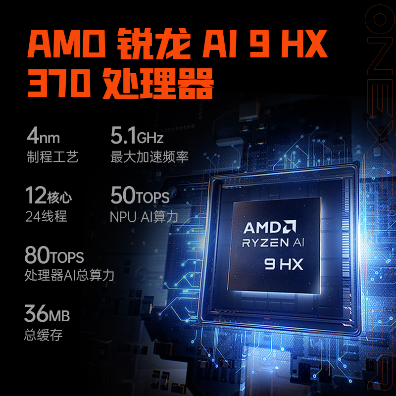 壹号本OneXPlayer游侠X1Pro AMD AI9 370/AMD8840u 10.95英寸三合一笔记本电脑游戏掌机平板电脑可拆卸手柄 - 图1