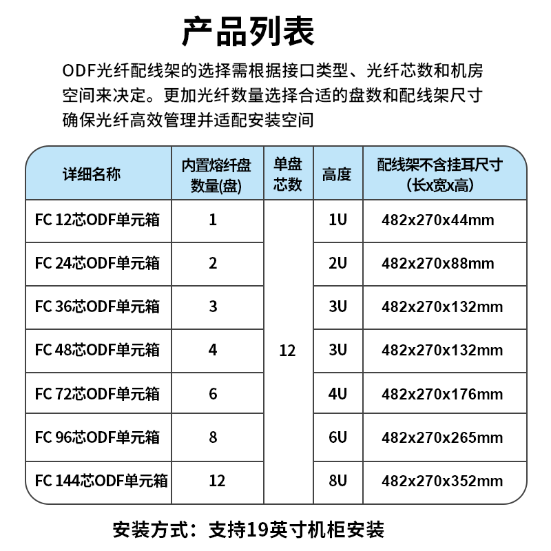 ZT-NET 加厚冷轧板12/24/48/72芯 ODF光纤配线架单模满配推拉式SC/FC/LC标准19英寸机架式光纤终端盒 - 图0