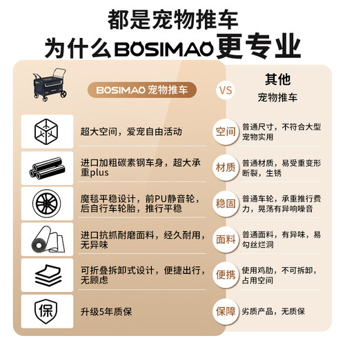 BOSIMAO宠物推车大型犬狗外出便携可折叠老年残疾狗狗出门手推车 - 图2