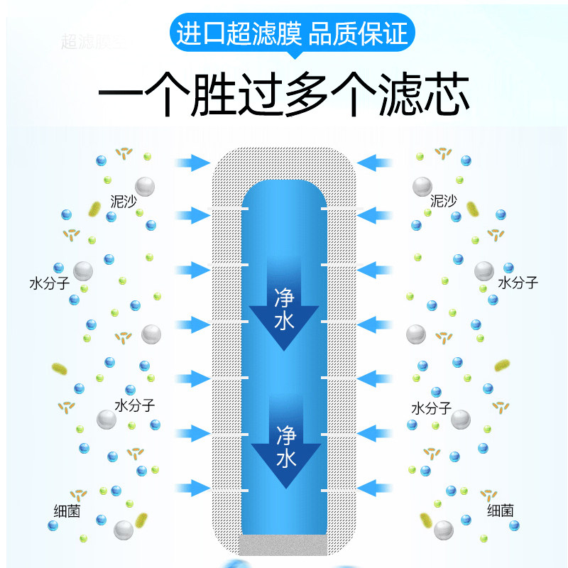德国君泉家用水龙头厨房前置净水器 君泉旖人净水器
