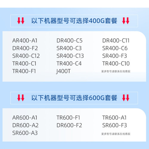 芯园净水器滤芯适用史密斯12345级max全套SR/AR50-D1/TR400/TR75 - 图1