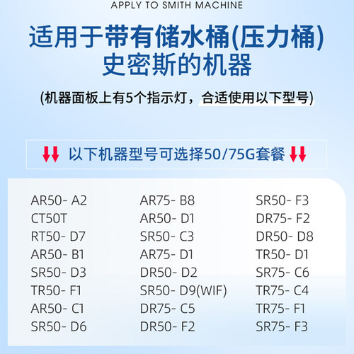 芯园净水器滤芯适用史密斯12345级max全套SR/AR50-D1/TR400/TR75 - 图0